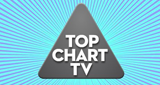 Lo Mejor de Top Chart TV LOGO